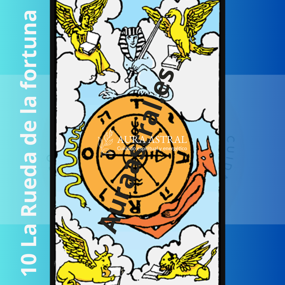 Tarot. Arcanos mayores. La rueda de la fortuna.
